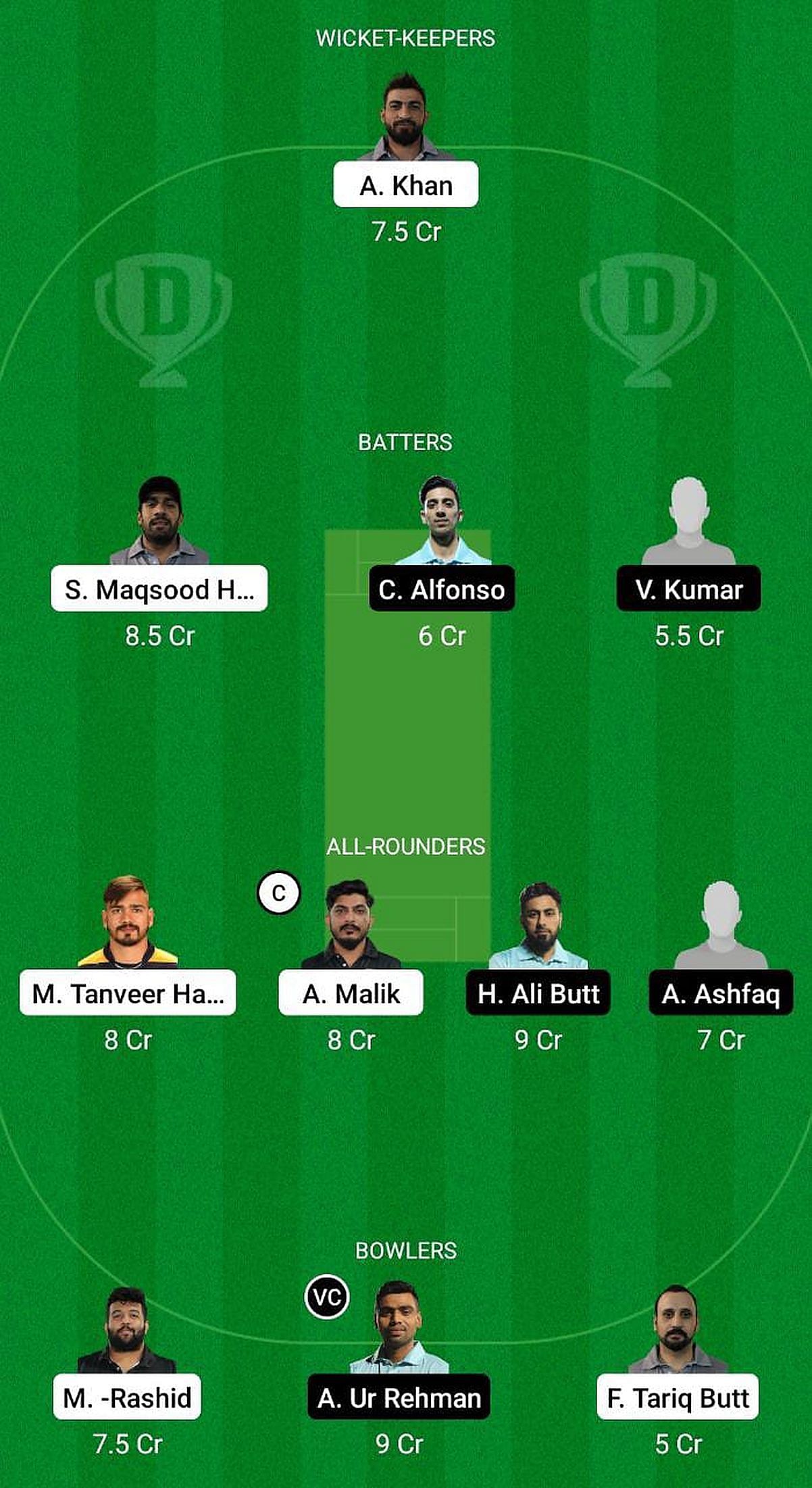 RAS vs GFL Fantasy Suggestion Team 1